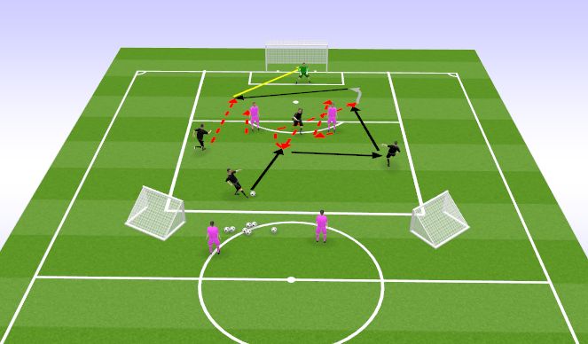Football/Soccer Session Plan Drill (Colour): Läbisööt 4v2