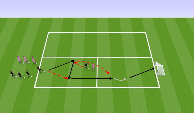 Football/Soccer Session Plan Drill (Colour): Läbisööt 2v1 miniväravaga