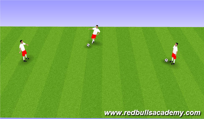 Football/Soccer Session Plan Drill (Colour): Technical