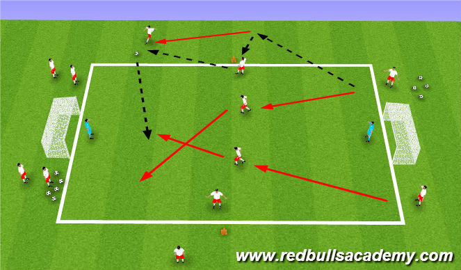 Football/Soccer Session Plan Drill (Colour): Skill Development