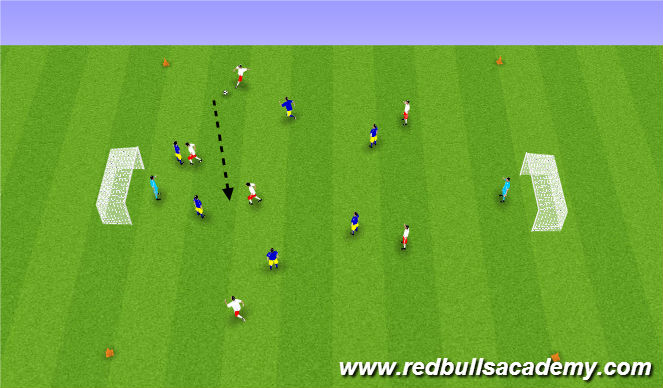 Football/Soccer Session Plan Drill (Colour): Game