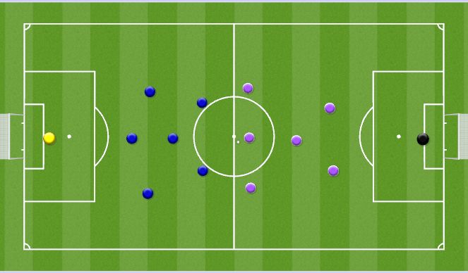 Football/Soccer Session Plan Drill (Colour): DEFENSIVE