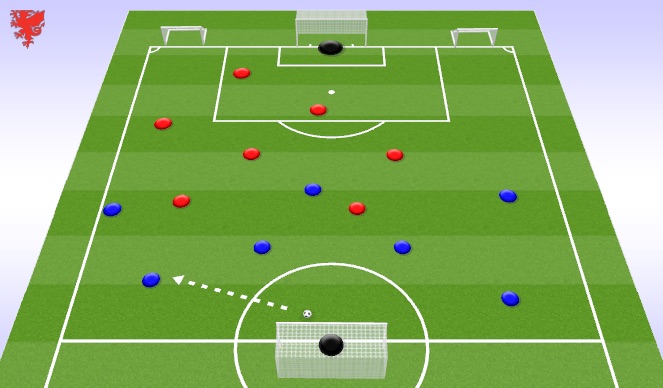 Football/Soccer Session Plan Drill (Colour): Screen 1