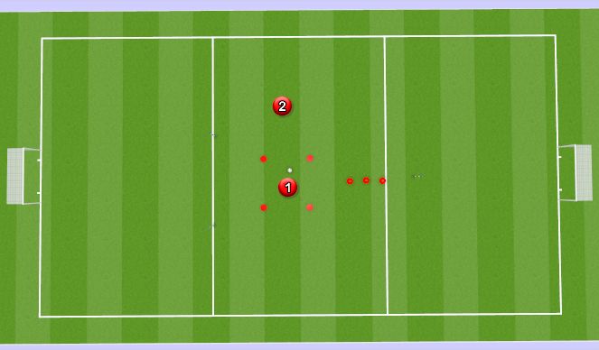 Football/Soccer: 2 player passing series 3 (Technical: Passing ...