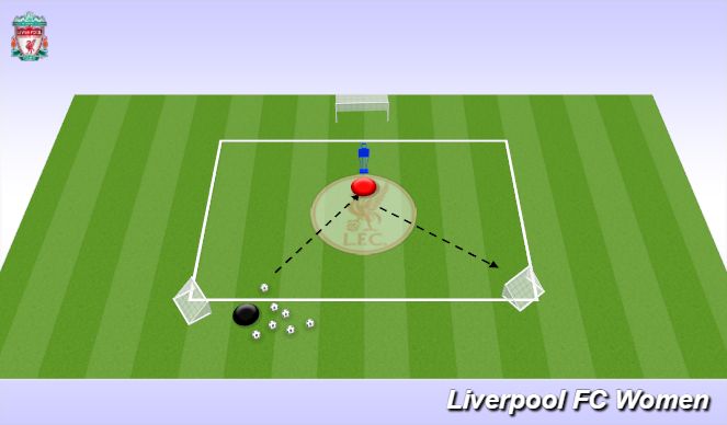 Football/Soccer Session Plan Drill (Colour): Screen 1