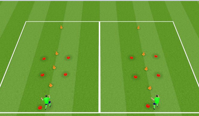 Football/Soccer Session Plan Drill (Colour): Driblar