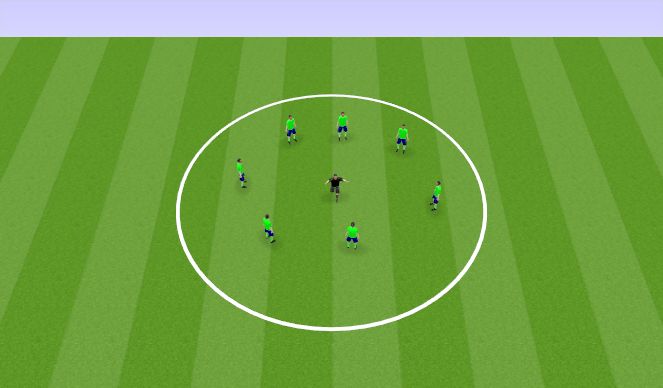 Football/Soccer Session Plan Drill (Colour): Final del entrenamiento