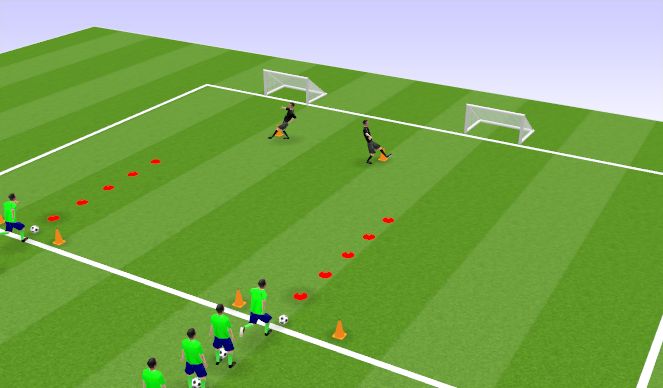Football/Soccer Session Plan Drill (Colour): Tarea 3