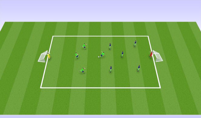 Football/Soccer Session Plan Drill (Colour): Partido