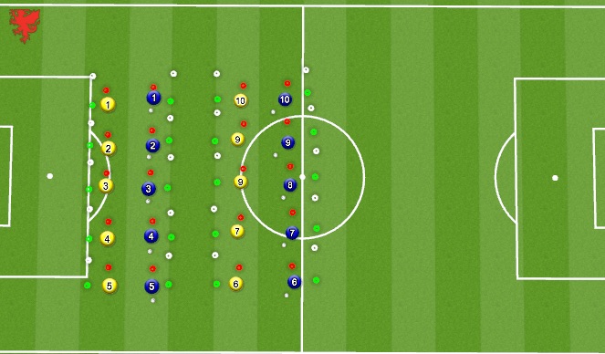 Football/Soccer Session Plan Drill (Colour): Technical