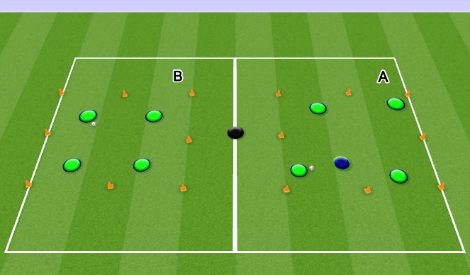Football/Soccer Session Plan Drill (Colour): Rondo Doble