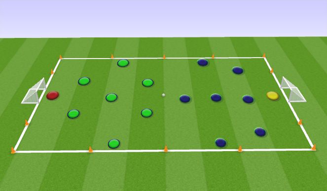 Football/Soccer Session Plan Drill (Colour): Partidito