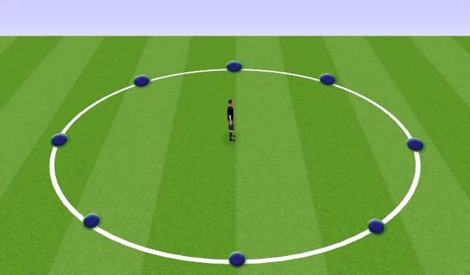 Football/Soccer Session Plan Drill (Colour): Charla y Estiramiento
