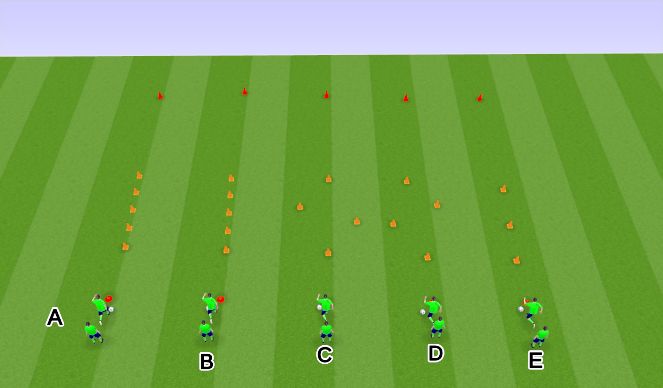Football/Soccer Session Plan Drill (Colour): Trabajo de Dribling