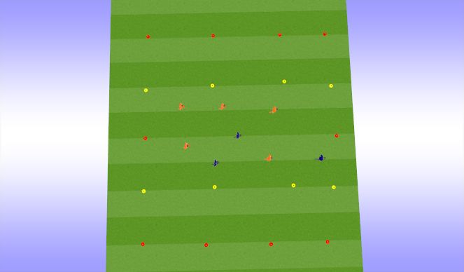 Football/Soccer Session Plan Drill (Colour): Creating space - end zone