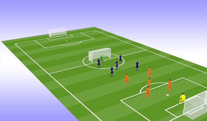 Football/Soccer Session Plan Drill (Colour): Game