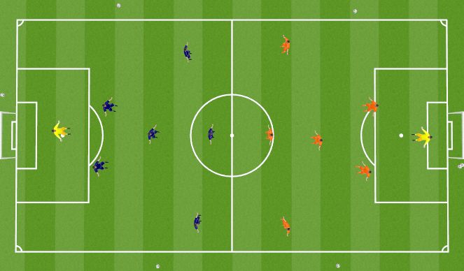 Football/Soccer Session Plan Drill (Colour): Final Game