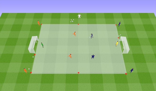 Football/Soccer Session Plan Drill (Colour): Condition - 2v2 Transition