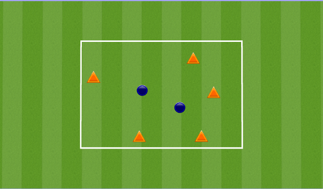 Football/Soccer Session Plan Drill (Colour): Screen 1-  Basic Rondo