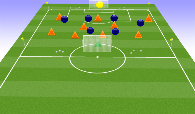 Football/Soccer Session Plan Drill (Colour): Screen 3- Core Activity: 11 v 7 on 2 Goals w/ GK's