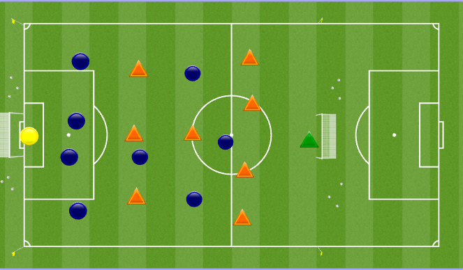 Football/Soccer Session Plan Drill (Colour): Screen 4- The Game