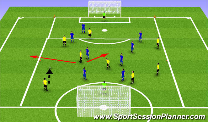 Football/Soccer Session Plan Drill (Colour): Final Game