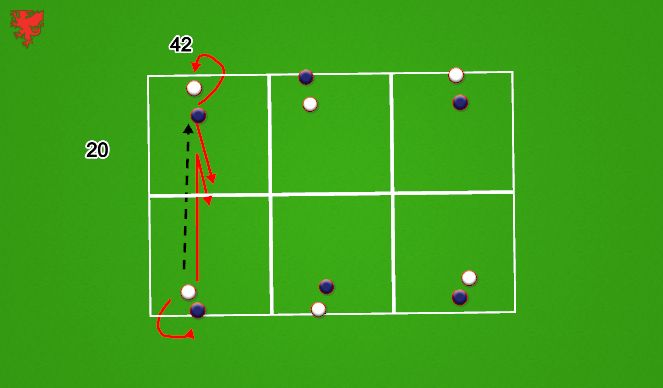 Football/Soccer Session Plan Drill (Colour): Technical Defending 
