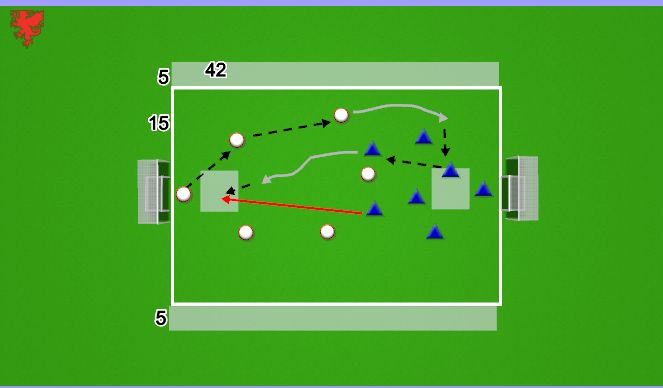Football/Soccer Session Plan Drill (Colour): SSG: Defending