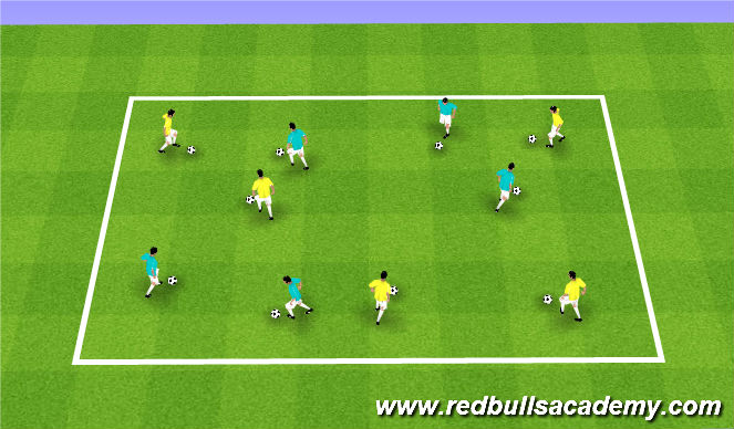 Football/Soccer Session Plan Drill (Colour): Free Movement