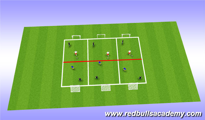 Football/Soccer Session Plan Drill (Colour): 1 vs 1 plus 1