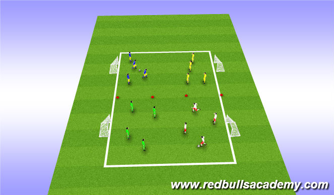 Football/Soccer Session Plan Drill (Colour): Small sided game