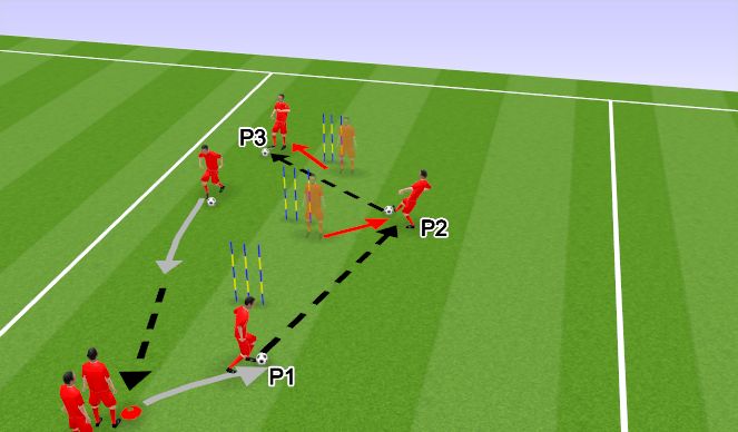 Football/Soccer Session Plan Drill (Colour): First Touch - Move, Touch & Pass 