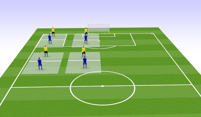 Football/Soccer Session Plan Drill (Colour): uvodni del