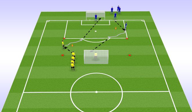 Football/Soccer Session Plan Drill (Colour): glavni del