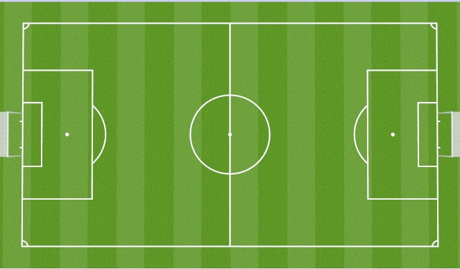 Football/Soccer Session Plan Drill (Colour): Scrimmage
