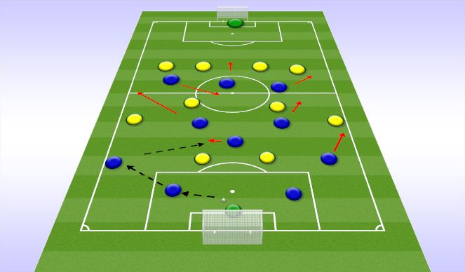 Football/Soccer Session Plan Drill (Colour): Block 1