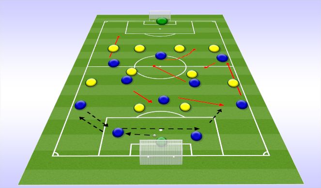 Football/Soccer Session Plan Drill (Colour): Block 3