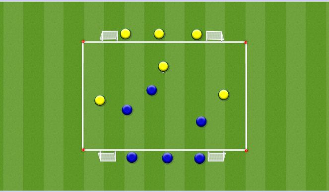 Football/Soccer Session Plan Drill (Colour): 3v3 Wave Game