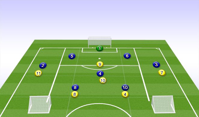 Football/Soccer Session Plan Drill (Colour): 8 VS 6 function 1