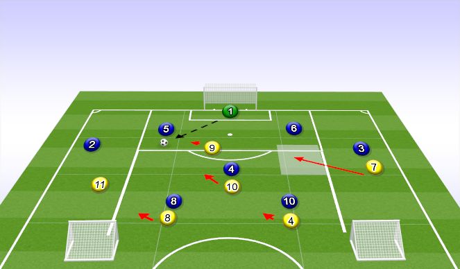 Football/Soccer Session Plan Drill (Colour): 8 vs 6 function 2