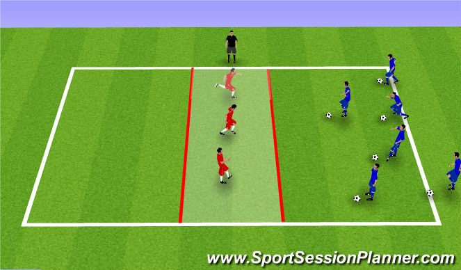 Football/Soccer Session Plan Drill (Colour): British Bulldog