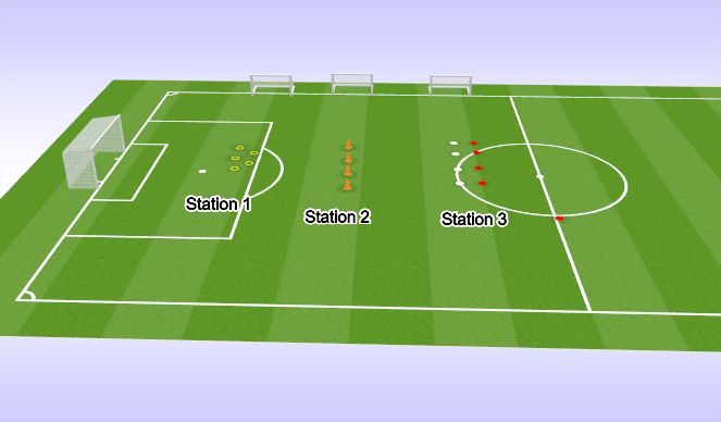 Football/Soccer Session Plan Drill (Colour): Circuit
