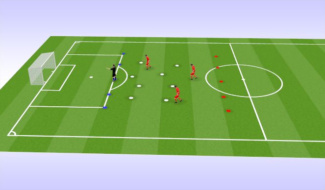 Football/Soccer Session Plan Drill (Colour): Red Light Green Light (with land minds)