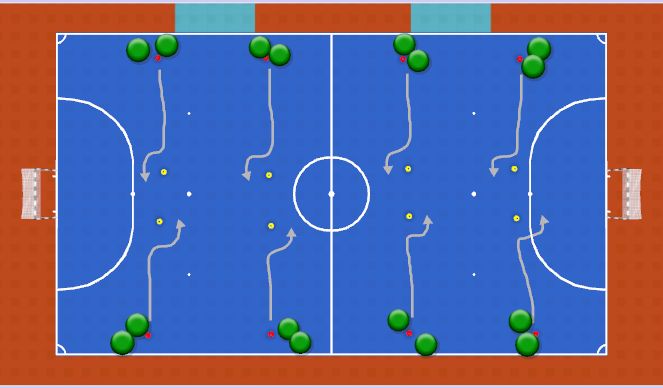 Futsal Session Plan Drill (Colour): Skills activation
