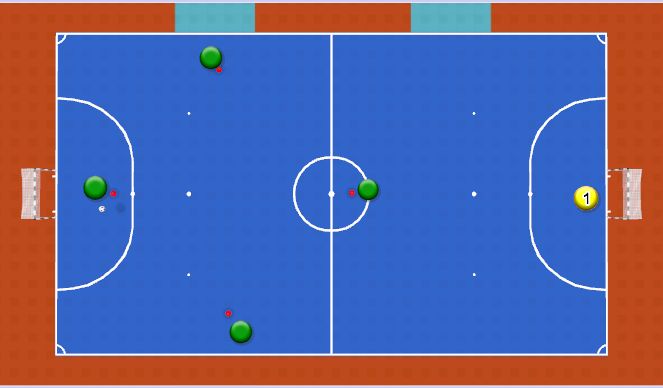 Futsal Session Plan Drill (Colour): Animation