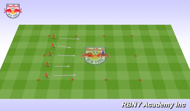 Football/Soccer Session Plan Drill (Colour): NFL