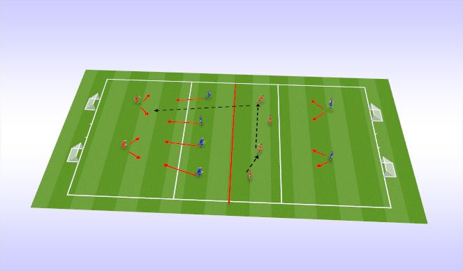 Football/Soccer Session Plan Drill (Colour): Screen 3