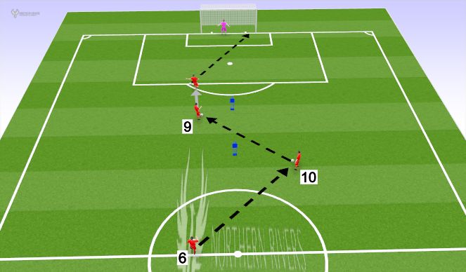 Football/Soccer Session Plan Drill (Colour): Movement Pattern 1