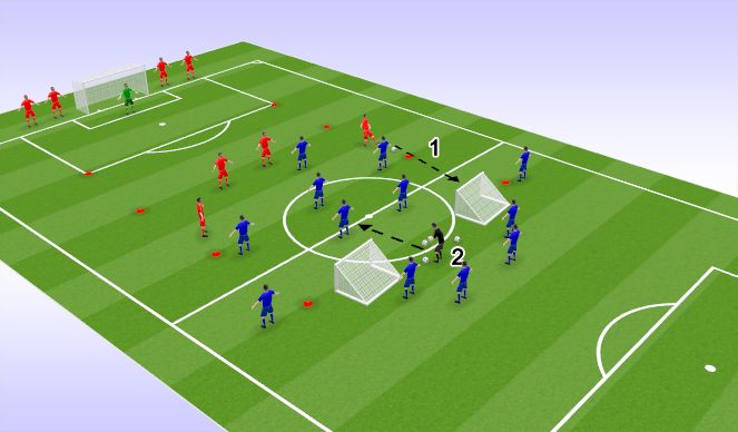 Football/Soccer Session Plan Drill (Colour): Screen 1