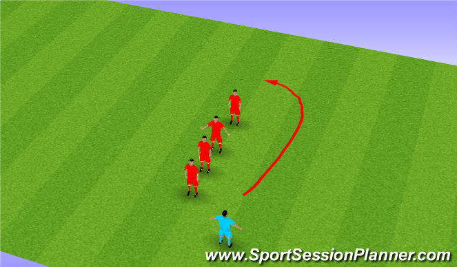 Football/Soccer Session Plan Drill (Colour): Warm up - The Dragon